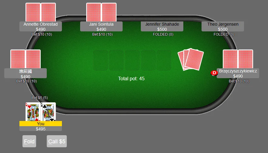 Best poker books for beginners